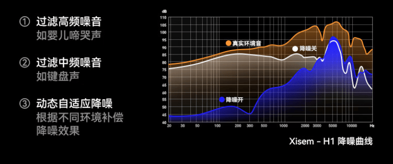 强推2024年性价比最高的四款好音质耳机ag九游会登录头戴式耳机什么品牌音质好？(图13)