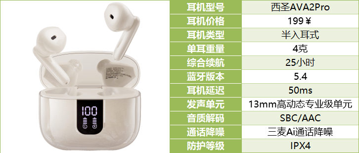 购经验大揭秘自用款蓝牙耳机合集+终极评测j9九游会(中国)网站资深玩家五六年选(图2)