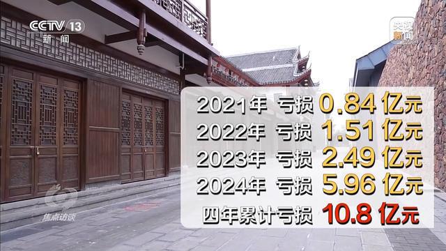 四年累计亏损超10亿停车场成唯一盈利项目j9九游会真人游戏第一耗资24亿的古城(图9)